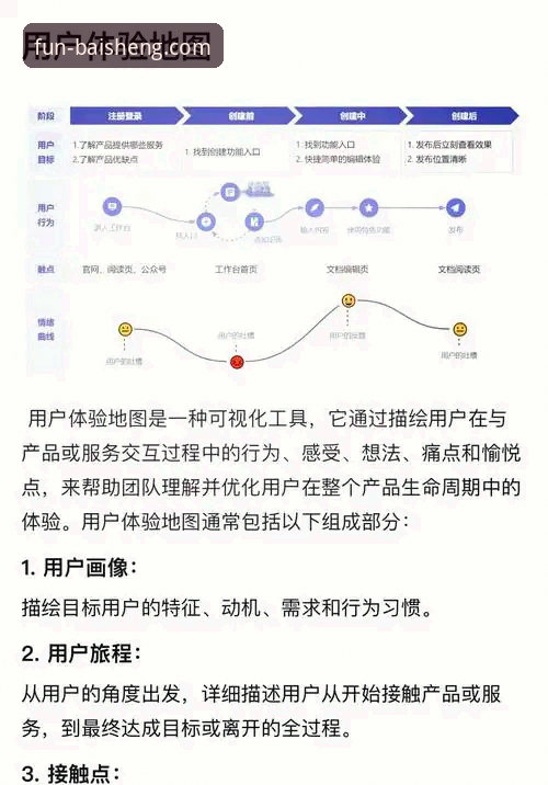 百胜游戏官网登录入口深度解析：从技术架构到用户体验的全面洞察