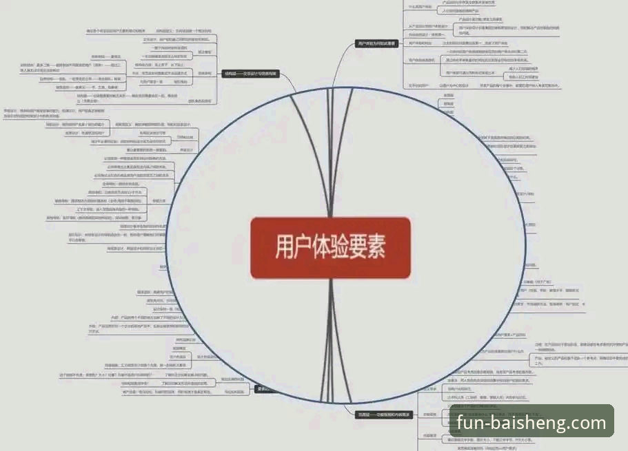 2024年百胜游戏平台用户体验全面解析：从下载到登录的完整生态观察